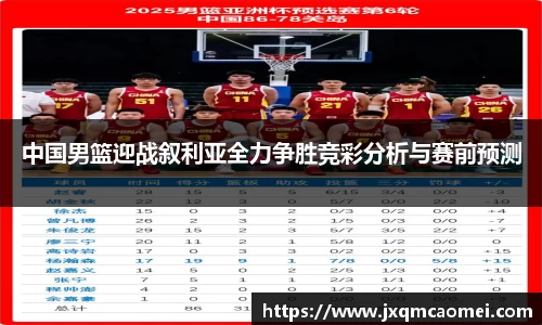 中国男篮迎战叙利亚全力争胜竞彩分析与赛前预测
